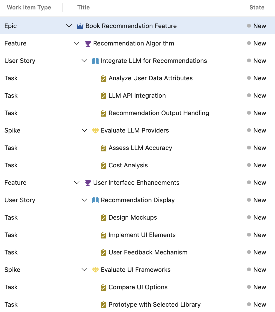 Azure DevOps epic screenshot